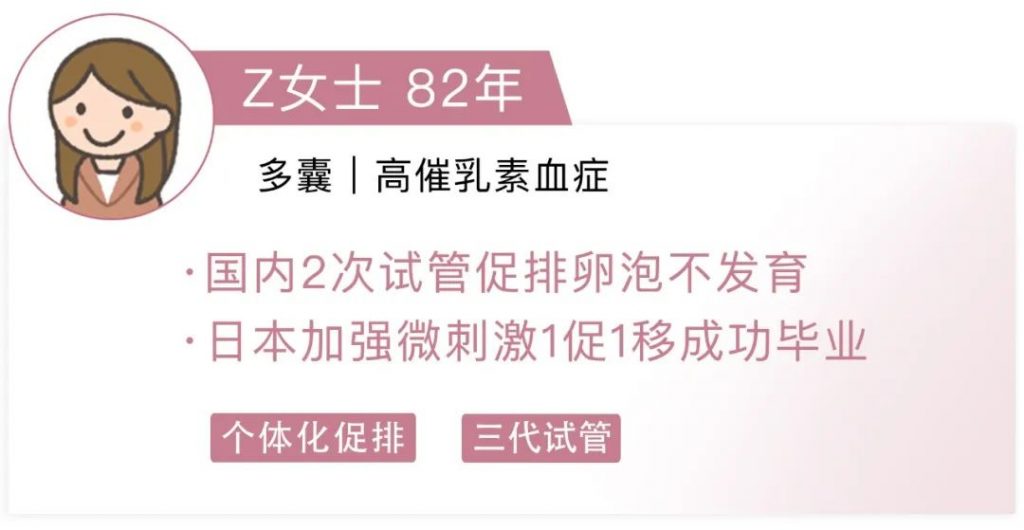 日本英医院生殖中心的日本试管婴儿微刺激方案和三代试管婴儿技术成功率